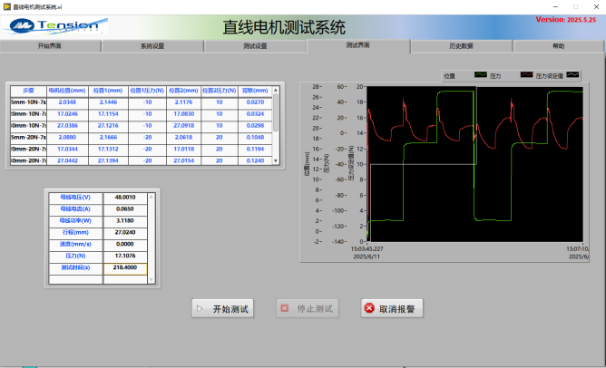 直线模组电机测试设备
